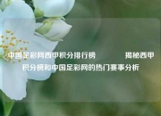 中国足彩网西甲积分排行榜👉揭秘西甲积分榜和中国足彩网的热门赛事分析