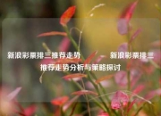 新浪彩票排三推荐走势🏅新浪彩票排三推荐走势分析与策略探讨