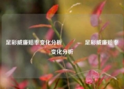 足彩威廉赔率变化分析👉足彩威廉赔率变化分析