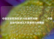 中国足彩欧洲足球5大联赛积分榜👉中国足彩与欧洲五大联赛积分榜解析