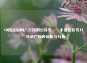 中国足彩网八方预测对阵表✌️中国足彩网八方预测对阵表解析与分析
